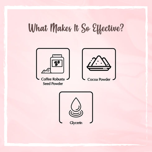 the beauty co Chocolate and Coffee Face Mask With Robusta Coffee